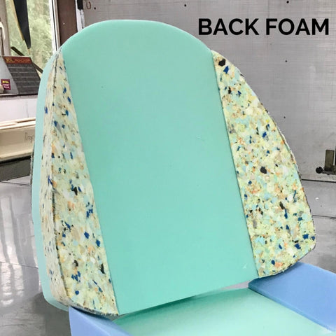 Triumph Spitfire Classic Car Seats Foam Replacement