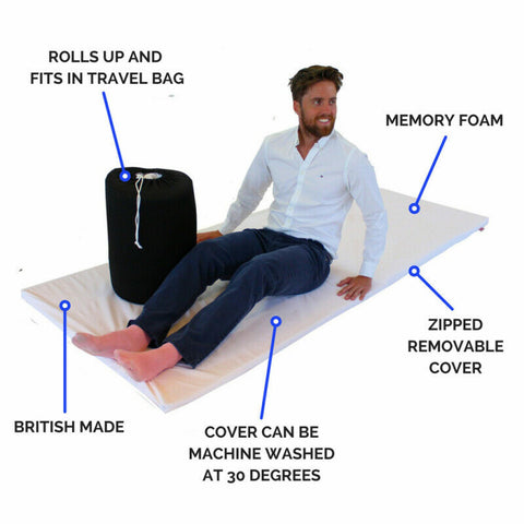 Memory Foam Travel Mattress Topper popular supplied with a cotton cover and handy storage bag.  The mattress topper overlay is a popular choice to provide additional comfort while camping, in HGV trucks, camper vans or motorhomes and anywhere your bed could benefit from additional comfort.
